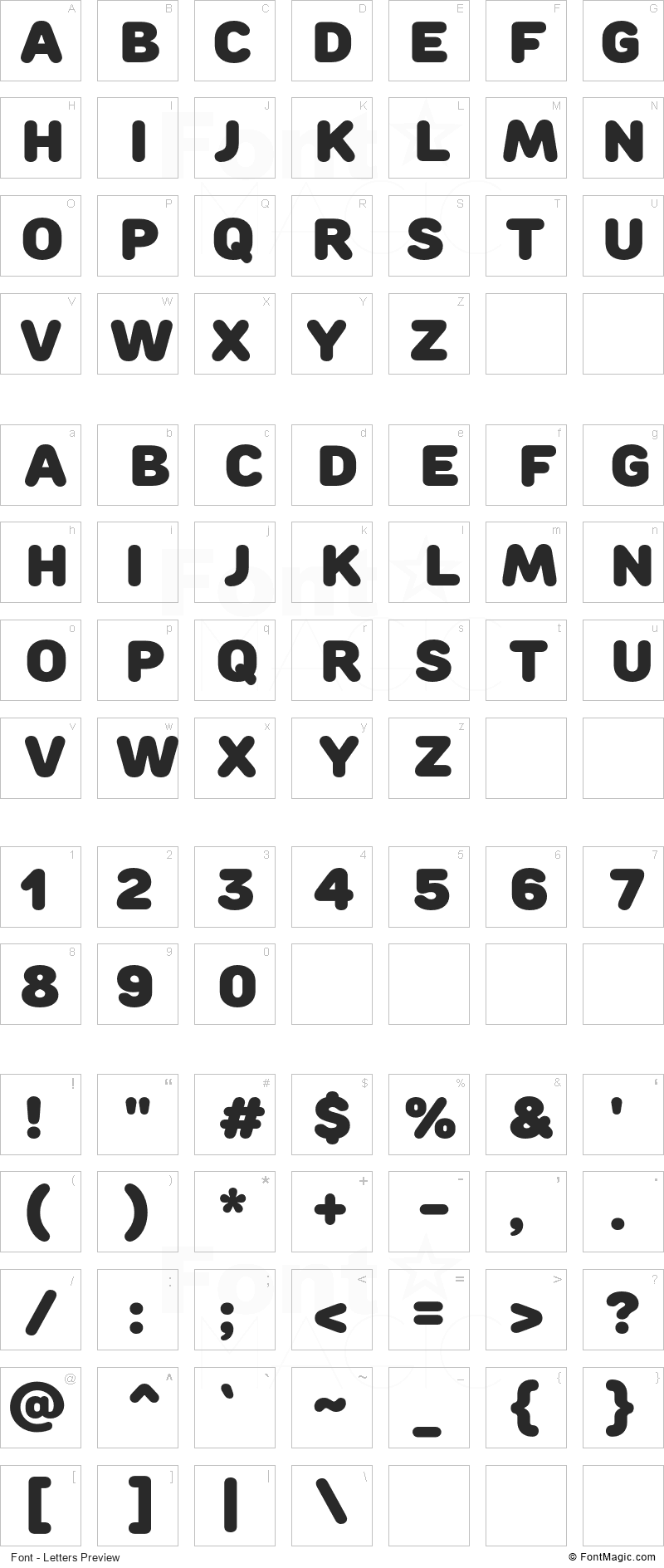 Rounds Black Font - All Latters Preview Chart